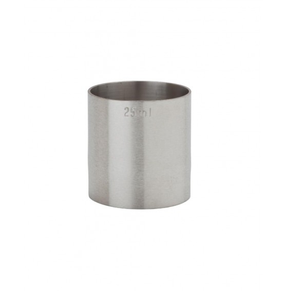 Thimble Measure