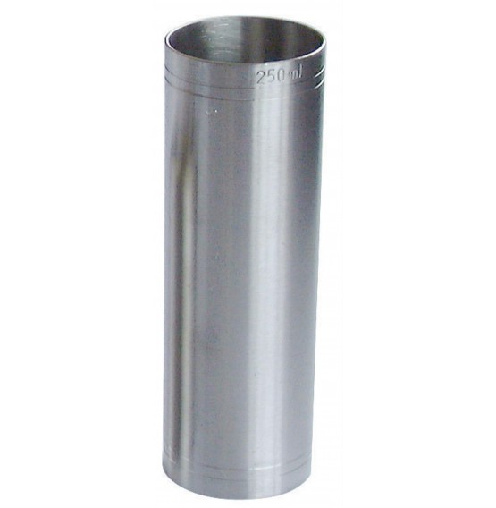 Thimble Measure